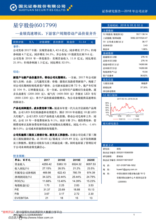 國(guó)元證券研報(bào) 星宇股份（601799）業(yè)績(jī)高速增長(zhǎng)，下游客戶周期帶動(dòng)產(chǎn)品價(jià)量齊升